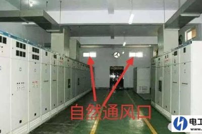 配電室需要進風口嗎？為什么？