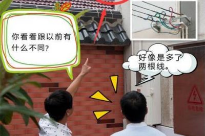 什么是動力電？