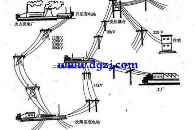 為什么高壓輸電不用零線(xiàn)？